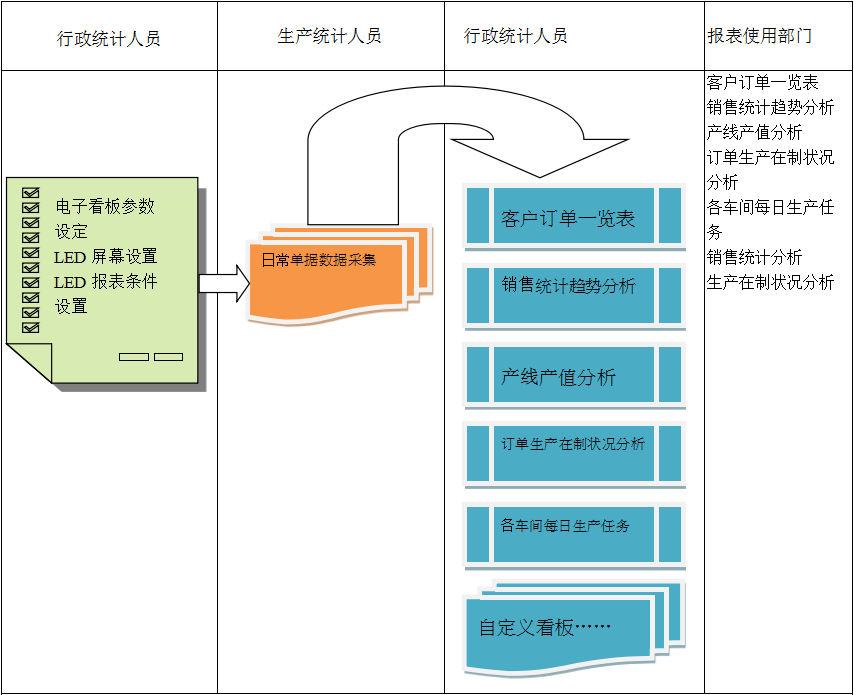 电子看板华体会注册-华体会(中国)
