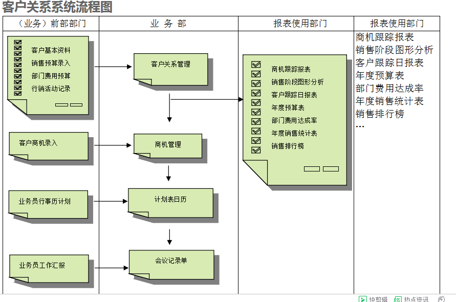 　华体会注册-华体会(中国)
的具体操作步骤是怎样的