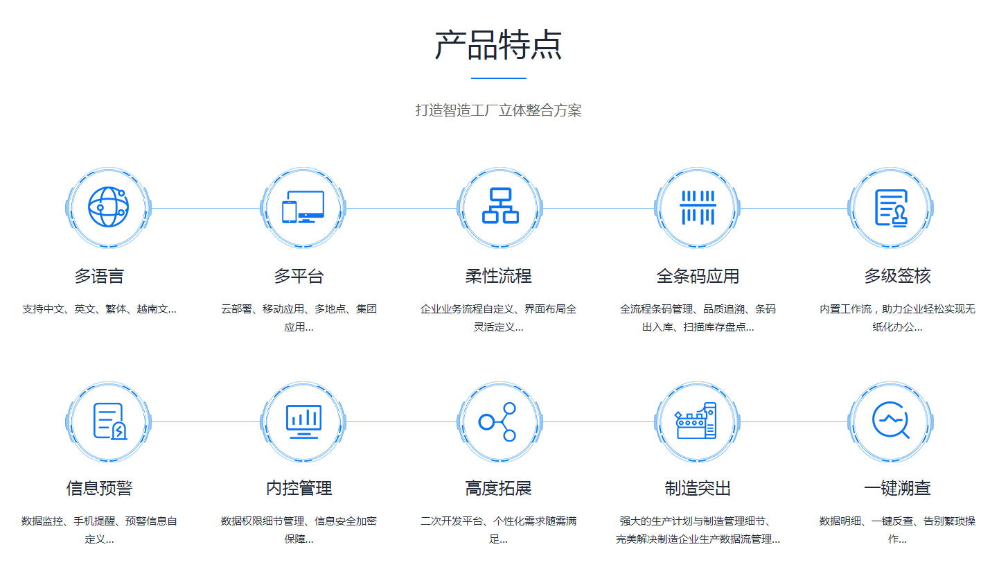 华体会注册-华体会(中国)
