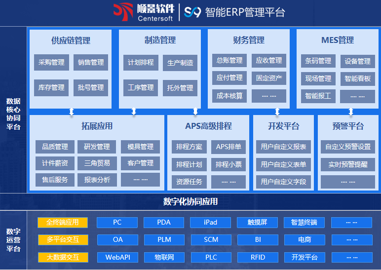 顺景S9 华体会注册-华体会(中国)
顺景S9 华体会注册-华体会(中国)